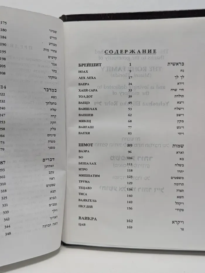 Тора с русским переводом