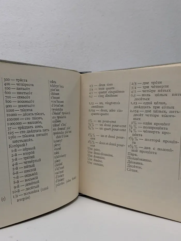 Guide parle francais-russe