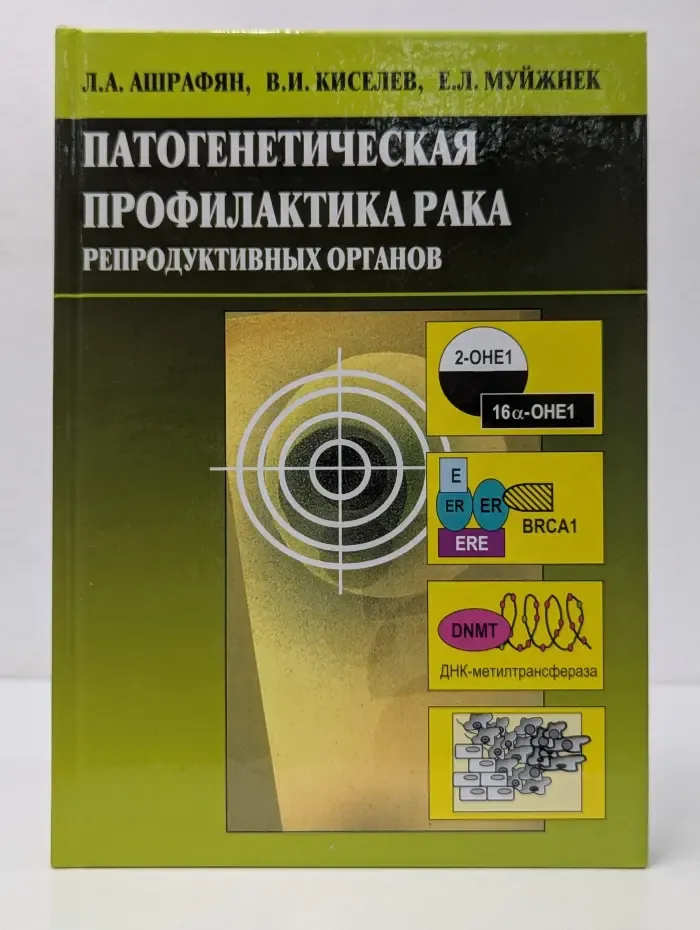Патогенетическая профилактика рака репродуктивных органов
