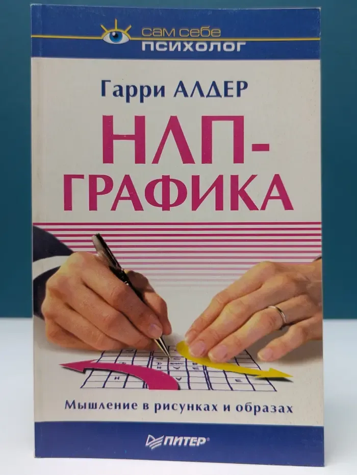 НЛП-графика. Мышление в рисунках и образах