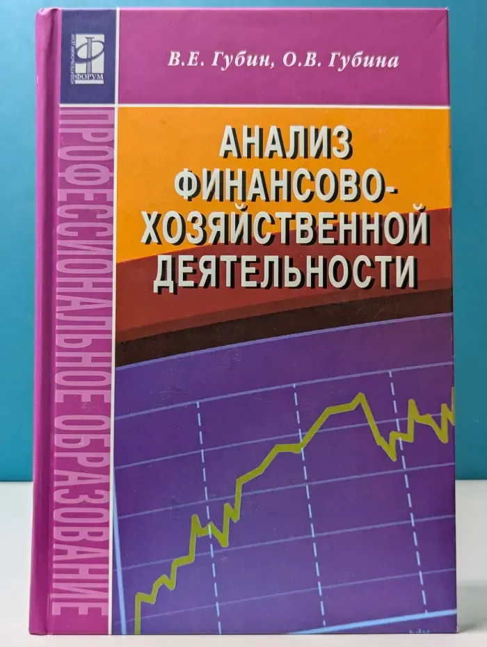 Профессиональное образование. Анализ финансово-хозяйственной деятельности