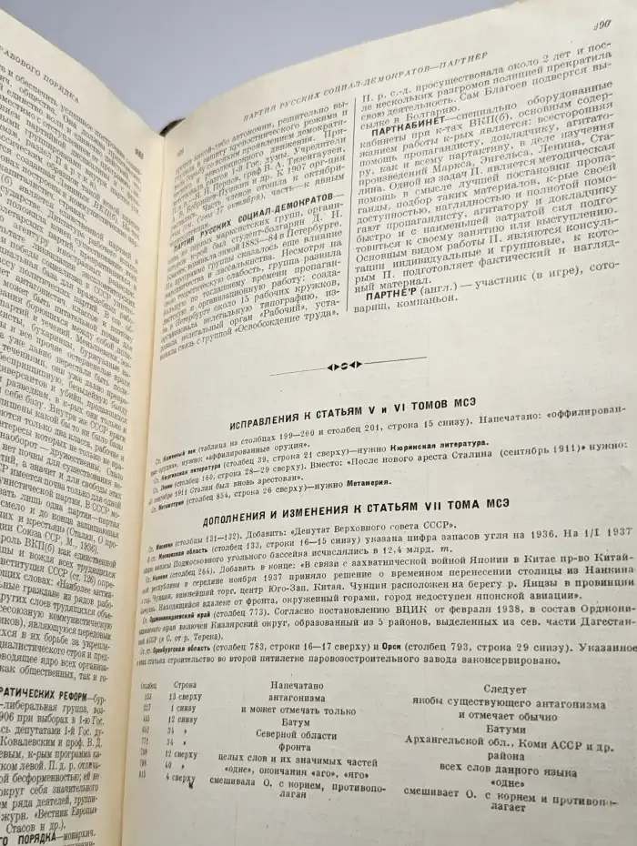 Малая советская энциклопедия. Том 7. Модильяни - Партнер