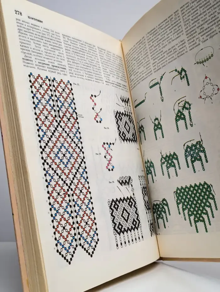 Рукоделие. Популярная энциклопедия