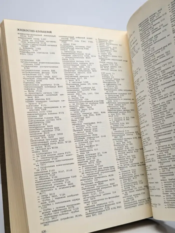 Словарь по электронике. Английский, немецкий, французский