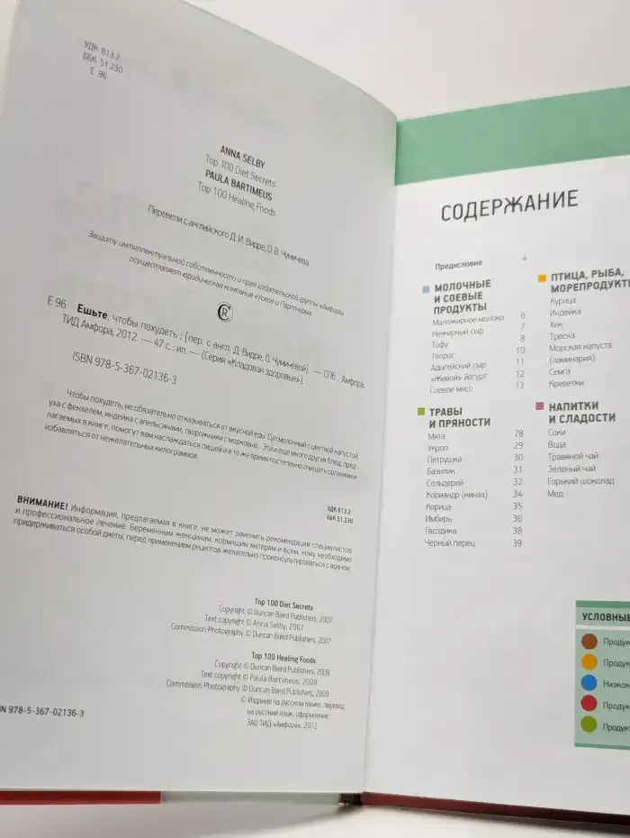 Ешьте, чтобы похудеть