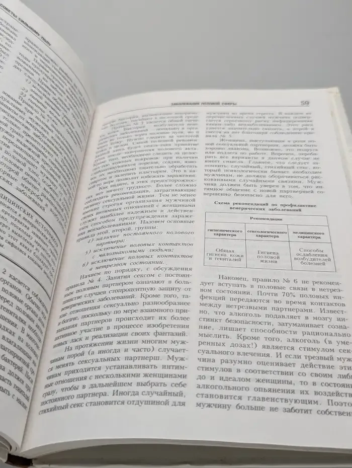 Советы сильному полу. Полная медицинская энциклопедия