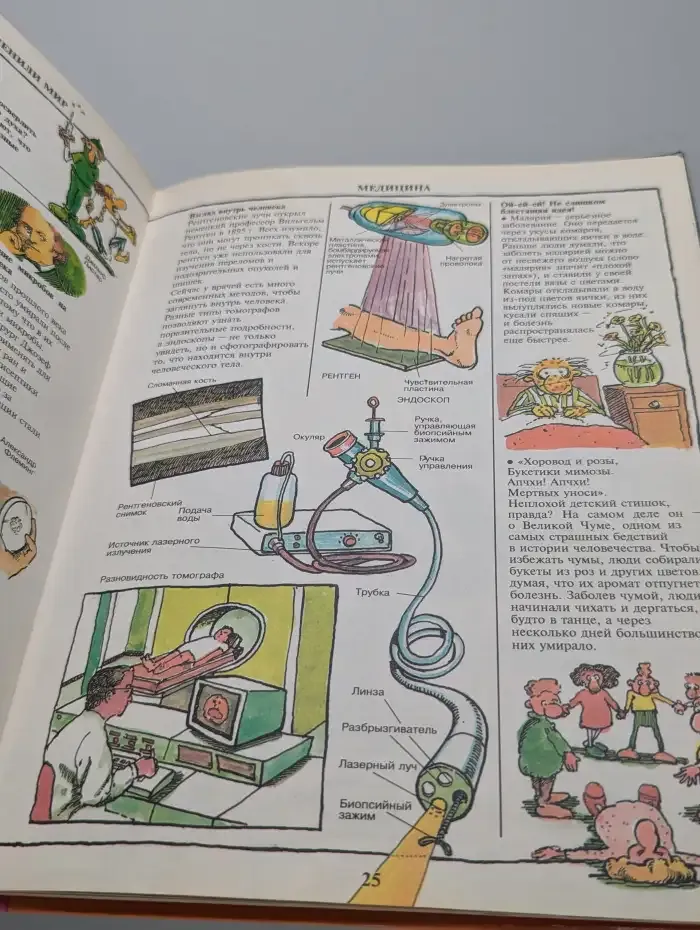 Обо всём на свете. Открытия, которые изменили мир