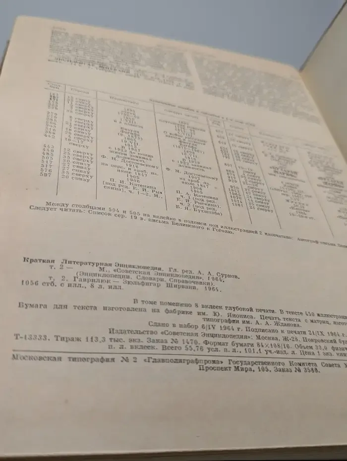 Краткая литературная энциклопедия