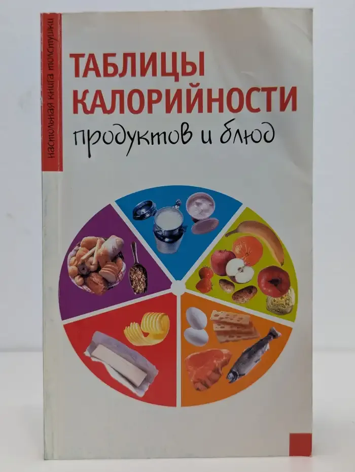 Таблицы калорийности продуктов и блюд