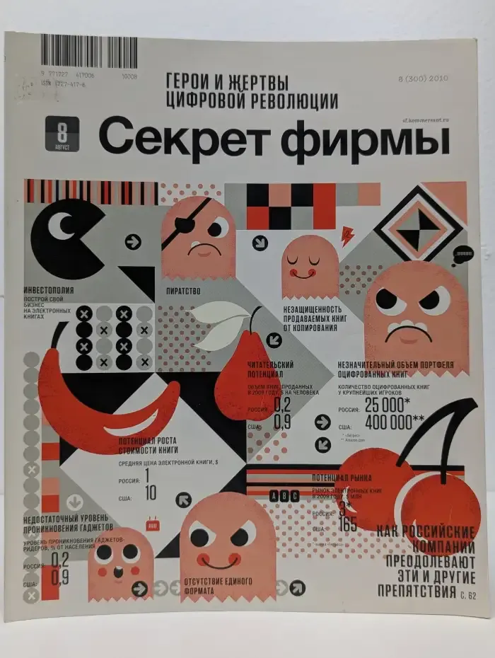 Секрет фирмы. Выпуск № 8/2010
